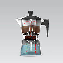 Гейзерна кавоварка Maestro MR 1666-9A 9cups Espresso алюмінієва 450 мл, фото 5