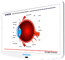 Цифрова таблиця з поляризацією Unicos ULC-900