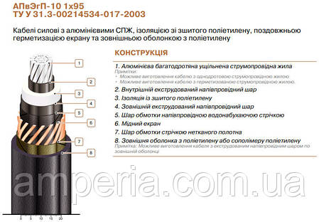 Кабель АПвЭгП-10 1х95/25, фото 2