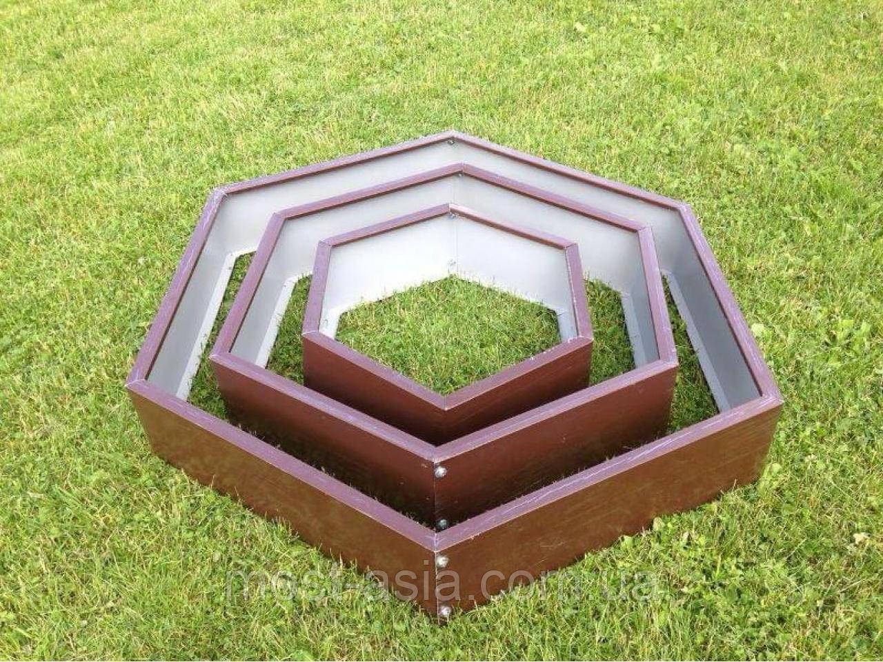 Бордюри для клумб, Клумби з бортиків.