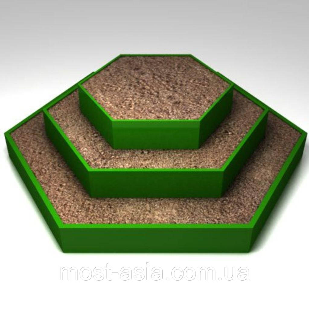 Клумби дачні, Клумби декоративні.