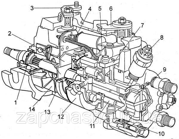 бу тнвд bosch VP44 zapchastie.in.ua