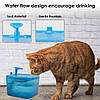 Питний фонтан для собак PetStyle 2.2L, поїлка для собак з фільтром, Чорна, фото 10