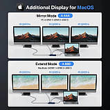 Док-станція 14-in-1 Acasis DS-0202 з HDMI 4K@60Hz, Ethernet (Сірий), фото 6