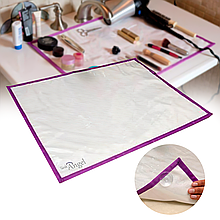 Аксесуари для кухонних мийок