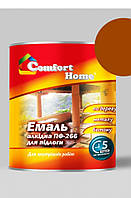 Емаль алкідна для підлоги ПФ-266 ТМ COMFORT HOME жовто-коричнева 2,8кг
