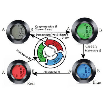 Велокомп'ютер 995/997 провідний 22 функції з підсвічуванням водонепроникний