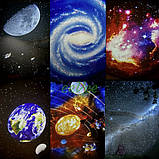 Нічник проектор Зіркове Небо Галактика Планетарій світильник дитячий зі змінними дисками (60747), фото 5