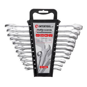 Набори гайкових ключів