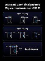 Автомобільний зарядний пристрій UGREEN Nexode 75 W 3-Port Super Fast Cigarette Lighter, фото 2