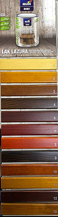 Лазурь для дерева Helios Bori High-Layer Woodstain №1 Безбарвна 0.75л, фото 3
