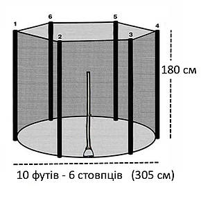 Захисна сітка для батут 305-312 см (10 ft) 6 стійок, зовнішня, фото 1