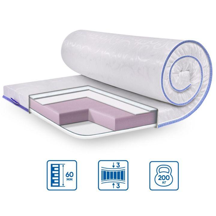 Тонкий матрац-топер для дивана Super Strong 80x190 жакардовий чохол ТМ EuroSleep, фото 1