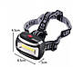 Налобний ліхтар LED 3W 80 Lm Walmart 7х5х3 см, ліхтарик на лоб, фото 3