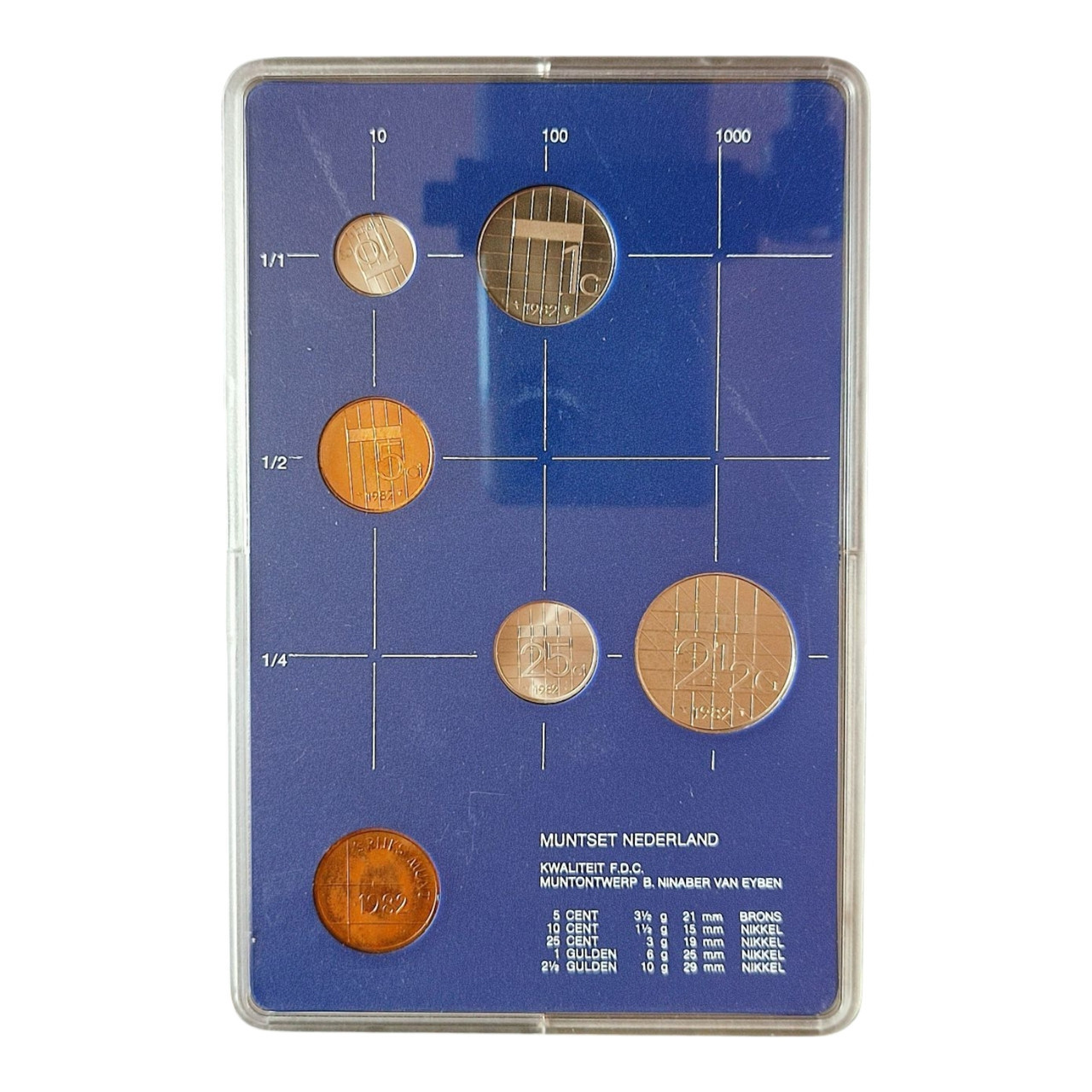 Набір монет Нідерланди 1982 UNC