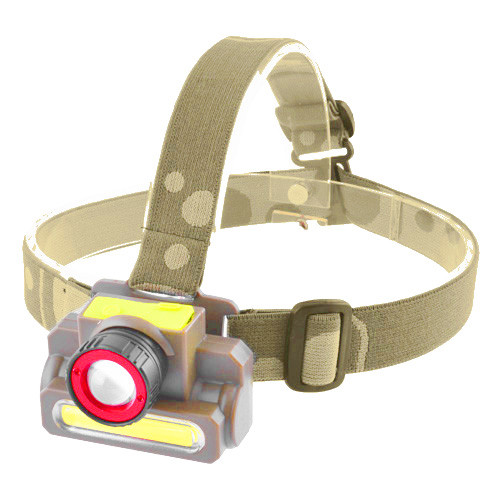 Ліхтар налобний Police 8808/6908-XPE+COB, Li-Ion акум., zoom, ЗУ microUSB, Box, фото 1