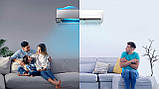 TAC-12CHSD/FAI Inverter R32 WI-FI, фото 9