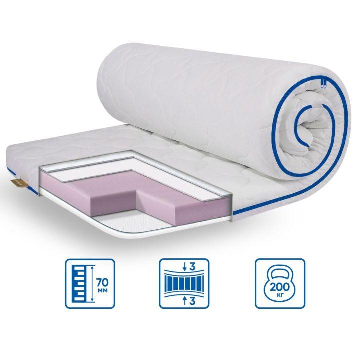 Тонкий матрас-топер для дивану Super Strong 80x190 трикотажний чохол ТМ EuroSleep