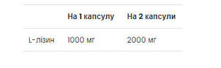 Лізин VPLab (L-Lysine) 90 капсул