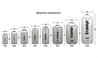 Гермомішок TRAMP PVC прозорий 20л UTRA-198 (162170)
