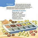 Матусина бібліотечка.Віршенята для вправних рученят.Пальчикові,будівельні та інші ігри для розвитку дрібної моторики малят.2–3, фото 4