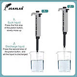 Піпет-дозатор Joanlab 100-1000 мкл змінного обсягу механічний одноканальний — ISO8655-2, фото 8