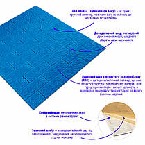 3D панель самоклеюча цегла Синій 700х770х5мм (003-5) SW-00000154, фото 2