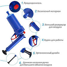 Пневматичний вантуз, сантехнічний пістолет, очищувач каналізації високого тиску Toilet dredge GUN BLUE (205), фото 3