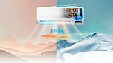 TAC-12CHSD/FBI Inverter R32 WI-FI, фото 6