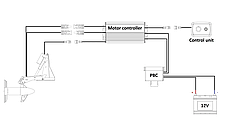Тролінговий електромотор Stronger 60 lbs, інсталяція на підвісний бензиновий мотор, фото 3