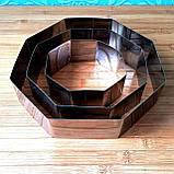 Форми для випікання торта 3 шт., нержавіюча сталь, фото 4