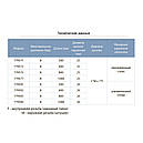 Шланг високого тиску Ø25 50см 1"м×1"F (нержавіюча сталь) AQUATICA (779571), фото 2