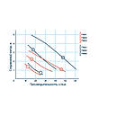 Насос циркуляційний 100Вт Hmax 6м Qmax 75л/мин Ø1" 130мм + гайки Ø3/4" WETRON (774531), фото 2