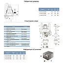 Насос дренажний садовий 0.25кВт Hmax 6м Qmax 110л/хв LEO LKS-256P (773141), фото 3