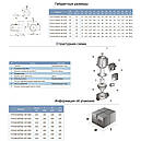 Насос циркуляційний фланцевий 1.3кВт Hmax 16.3м Qmax 330л/хв DN50 280мм + приєднувальний фланець AQUATICA, фото 3
