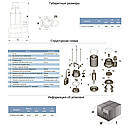Насос дренажний 1.1кВт Hmax 9м Qmx 333л/хв AQUATICA (773325), фото 3