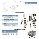Насос каналізаційний 1.3кВт Hmax 12м Qmax 300л/хв (з ножем) AQUATICA (773332), фото 2