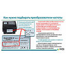 Перетворювач частоти 1~220В × 3~220В 0.75-1.1кВт LEO 3.0 (779677), фото 7