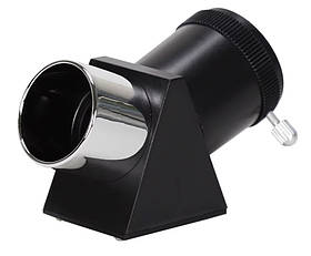 Призмы прямого изображения