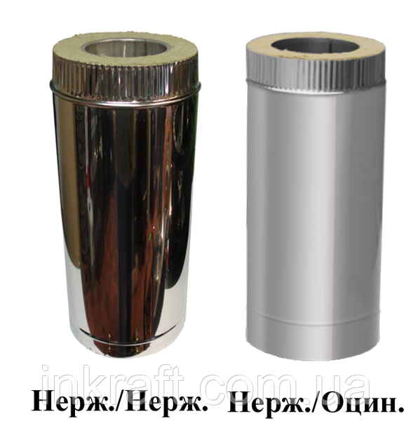 Труба утеплена димохід Ф180/240 мм нерж/оцинк