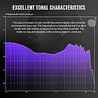 ⇒ ZiiGaat Odyssey (Jack 3.5) - гібридні провідні iem's ​​навушники (1DD+3BA Knowles) Hibrid In-ear Monitors, фото 9