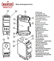 Marten Praktik 12, фото 5