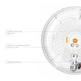 LED Світильник аварійний накладний з датчиком руху VIDEX 30W 2700-6500K 220V, фото 4