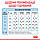 Молоко для новонароджених собак ROYAL CANIN BABYDOG MILK 2 кг, фото 5