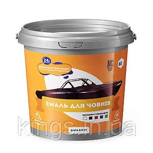 Емаль і фарби