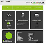 4G Wi-Fi роутер Satell F3000 (B1/B3/B7/B8, 3000mAh, MIMO TS9), фото 7