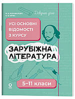 Довідник учня. Зарубіжна література. Усі основні відомості з курсу. 5–11 класи /  Марина Коновалова