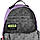 Рюкзак Kite Education teens AR25-949M Aggretsuko, фото 10