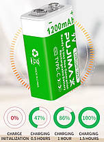 Акумулятор Крона Pujimax 6F22/6LR61 з USB TYPE-C Li-Ion 9V, 1200mAh, фото 4