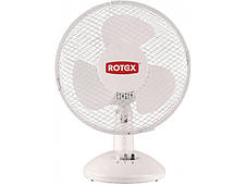 Вентилятор Rotex RAT01-E